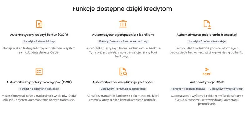 Jak skutecznie wyłączyć usługę automatycznego kredytu?