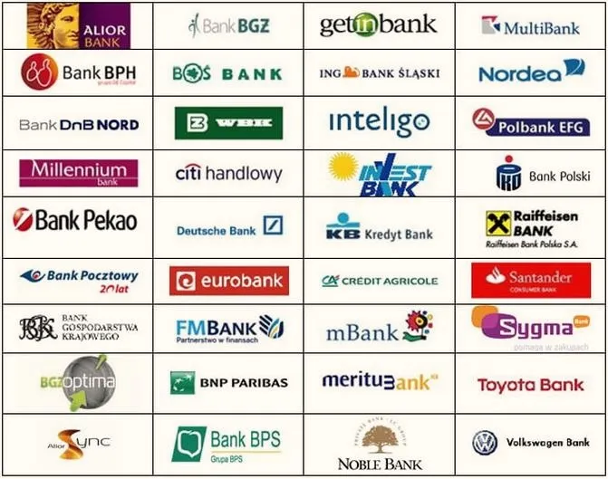 Jaki bank w Polsce uznawany jest za najlepszy wybór?