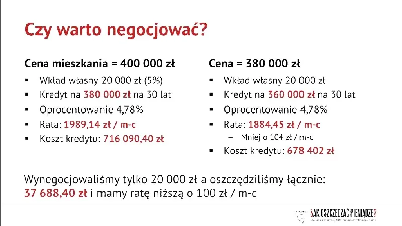 Jaki kredyt tańszy? Oto przewodnik po najkorzystniejszych ofertach na rynku