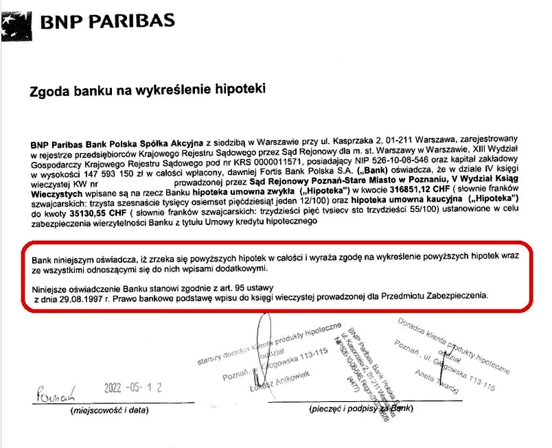 Kto może złożyć wniosek o wykreślenie hipoteki i jakie są wymagania?