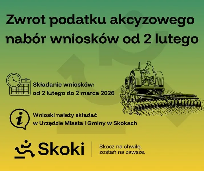 Przewodnik krok po kroku: jak samodzielnie odzyskać podatek z Holandii?