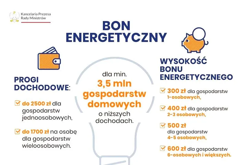 Bon energetyczny