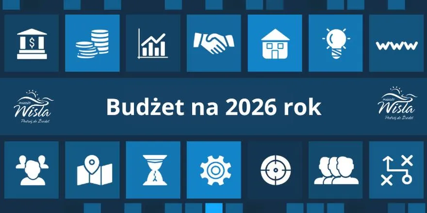 Budżet miasta
