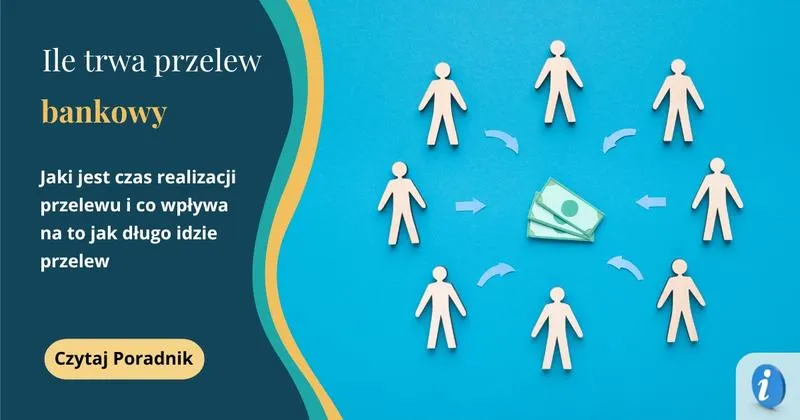 Czas księgowania w bankach