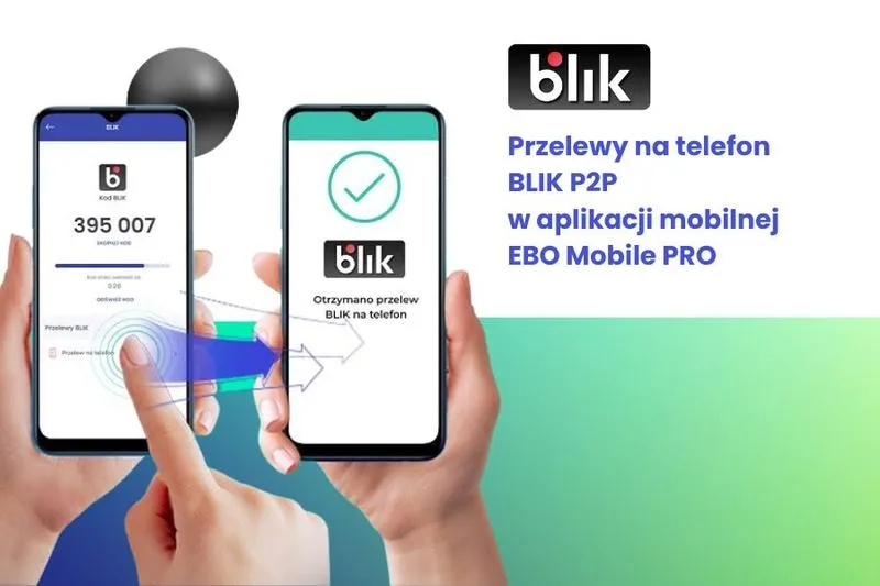 Czasy realizacji przelewów
