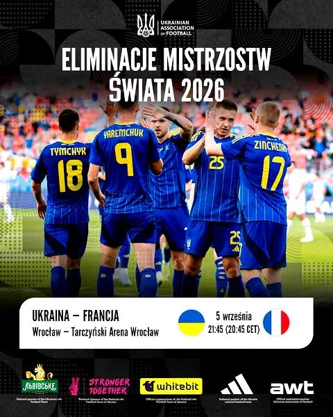 Finanse dla ukraińców