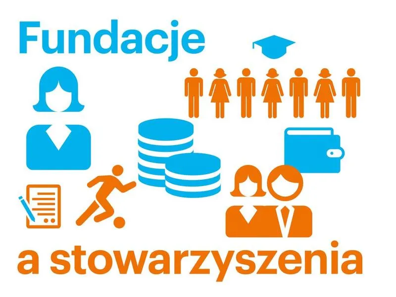 Fundacje i dotacje