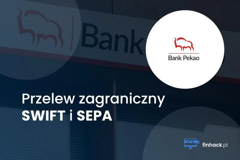 Innowacje w bankowości