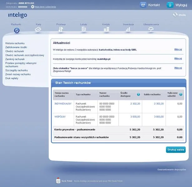 Inteligo bank historia