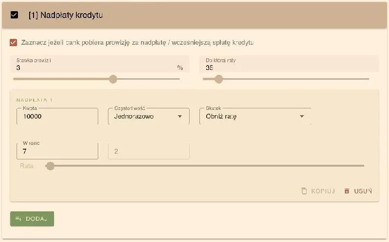 Korzyści nadpłaty kredytu