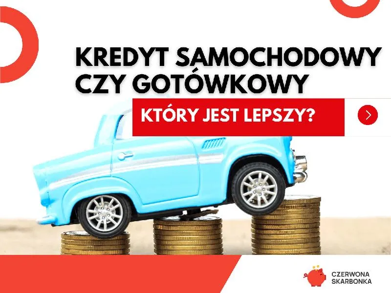 Kredyt samochodowy