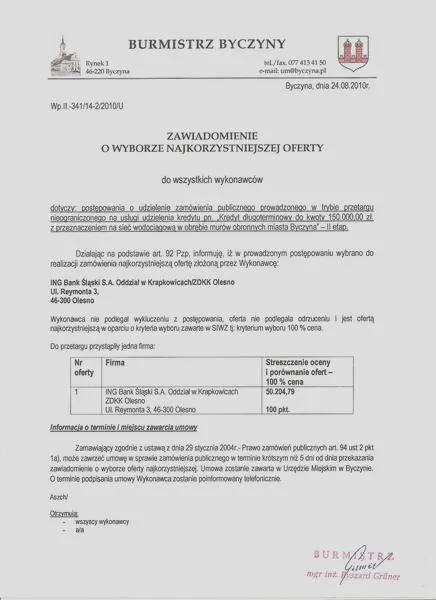 Księgowanie kredytu długoterminowego