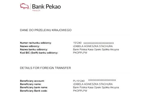 Metody identyfikacji banków