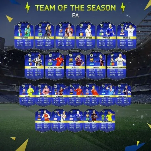 Monety w FUT 16