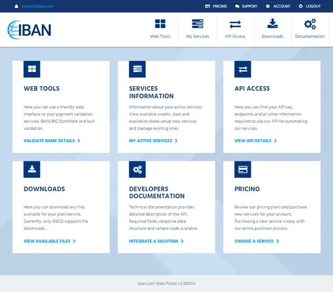 NRB i IBAN w Polsce