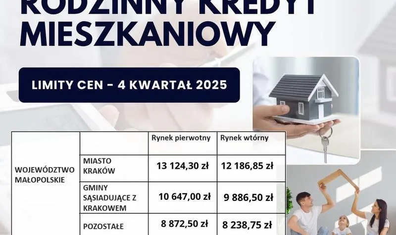 Nadpłata kredytu hipotecznego