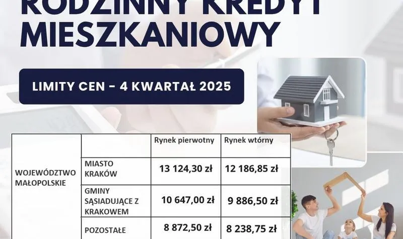 Odpowiedzialność spadkobierców