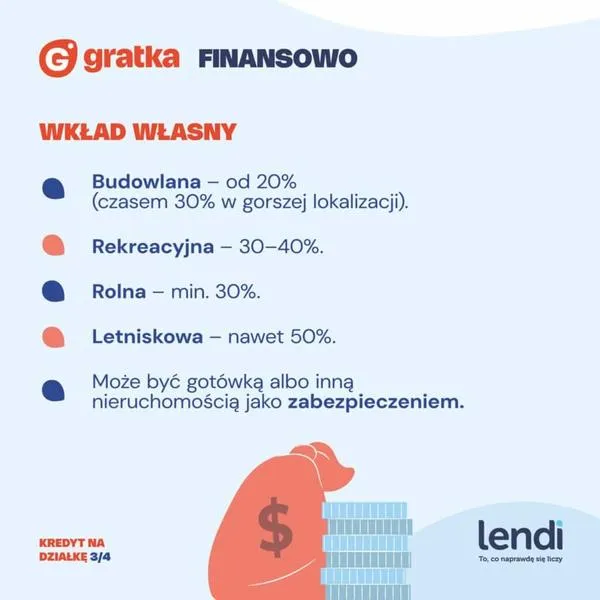 Odrzucenie spadku