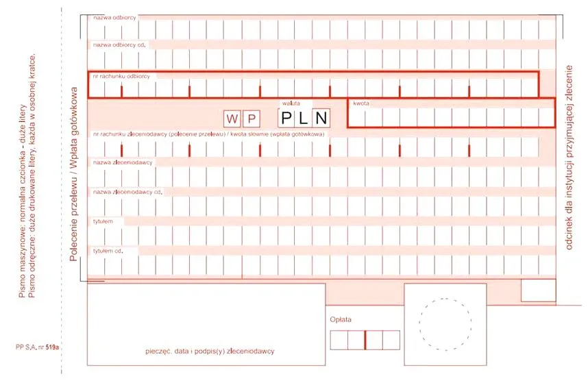 Porównanie przelewów i przekazów