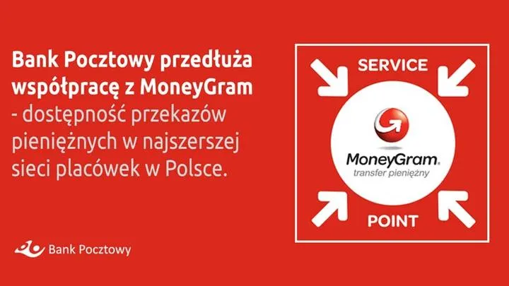 Przekaz pieniężny krok po kroku