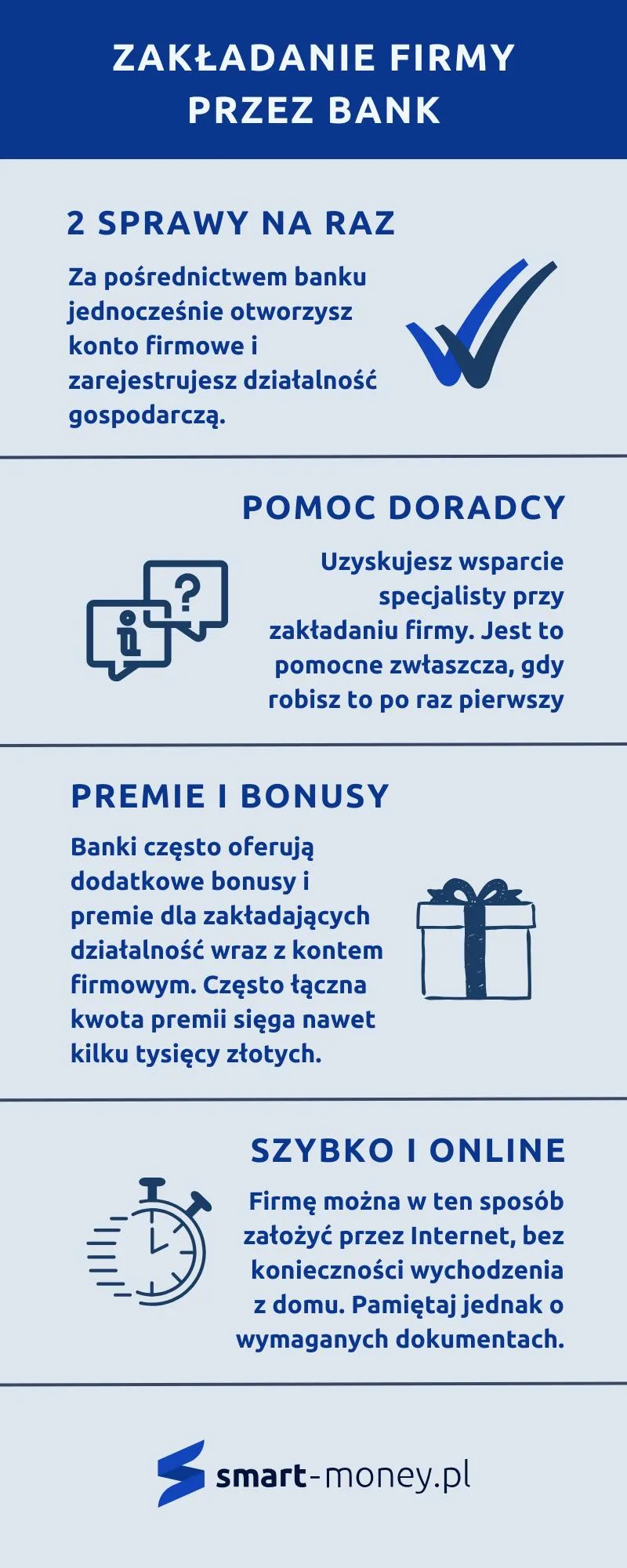 Technologia i innowacje w bankowości