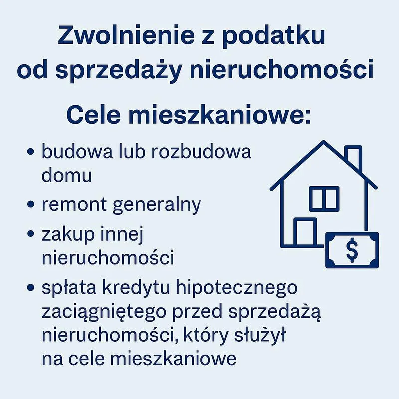 Ulga mieszkaniowa i zwolnienia podatkowe