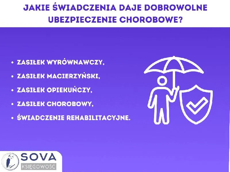 Umowa zlecenie