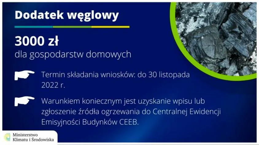 Wsparcie finansowe gmin