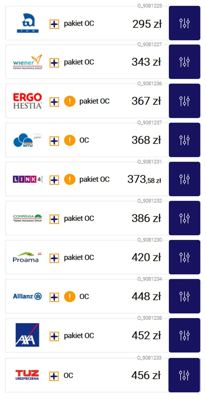 Wypowiedzenie ubezpieczenia OC