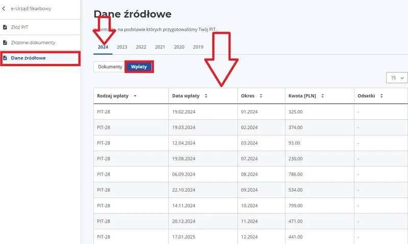 Zaliczka na podatek dochodowy krok po kroku