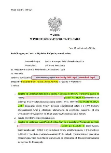 Zarządzanie budżetem