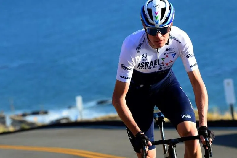 Źródła dochodów kolarzy